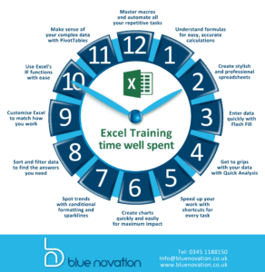 How Excel can unlock the data in your business